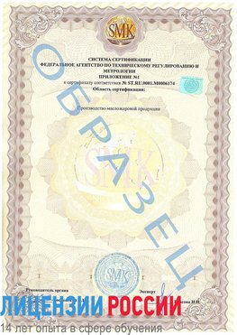 Образец сертификата соответствия (приложение) Симферополь Сертификат ISO 22000